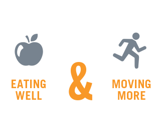 Eating Well and Moving More